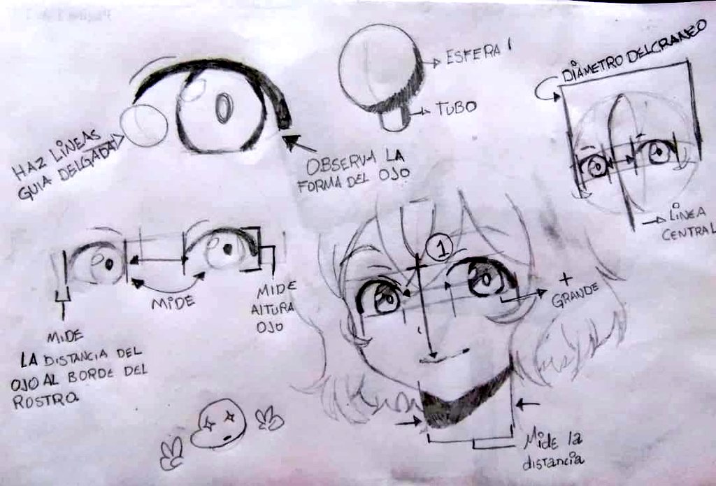 kirawolf62's tweet photo. Hi~ everyone~ ✌🏼✨

Here I bring you some of the material that we have provided to young artists, basic tutorials in case it may be useful to someone ✌🏼 there were many 🤔 but they are so ugly and I scratched it lol

#DigitalArtist #digitalart #drawing #artmoots #ArtistOnTwitter https://t.co/C9yqoYXWXM