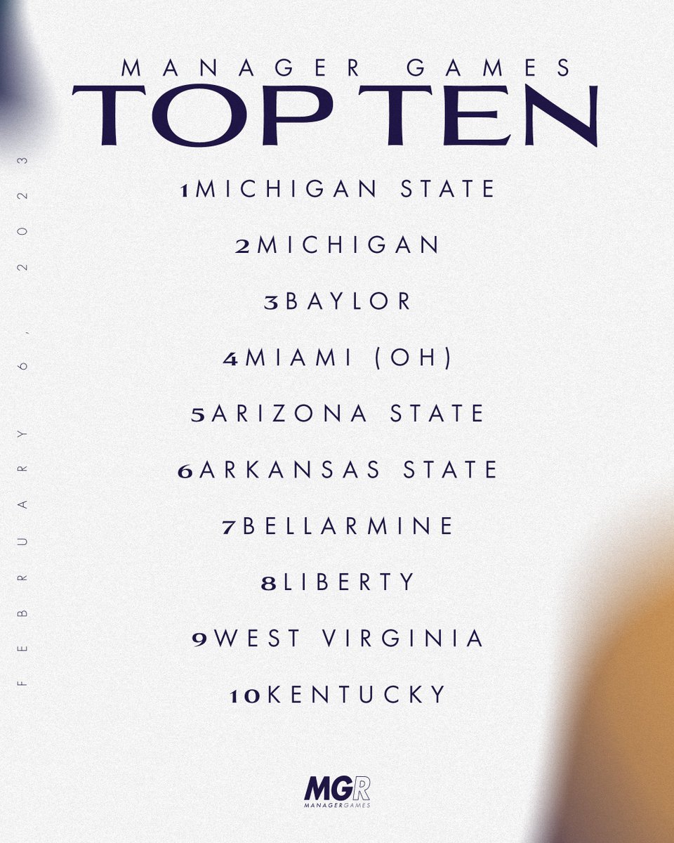 ManagerGames_'s tweet photo. 🚨🚨 MANAGER GAMES RANKING 🚨🚨

We have a swap in the top spot, with @SpartanHoopsMGR passing @UmichBballMGRs for number 1! https://t.co/7MQ3FF6jOn