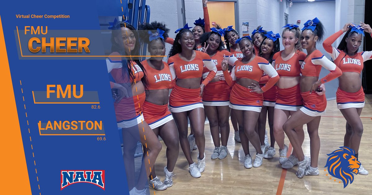 GoFmuLions's tweet photo. Congrats to #FMU Cheer! Winners of the 2023 Virtual Cheer Competition between 2 #HBCU's

FMU Cheer 82.6
@LangstonSports 69.6

Congrats to the Lions! 

Currently ranked 14th in the nation (@NAIA)

#fmu #cheer #fmucheer #cheerleader #blackhistorymonth #naia 🦁📣 https://t.co/CdnKADzUrH