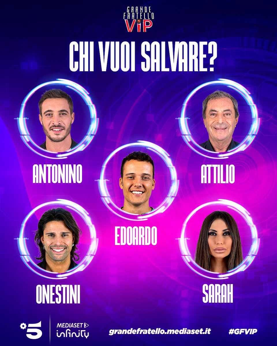 Grande Fratello tweet media