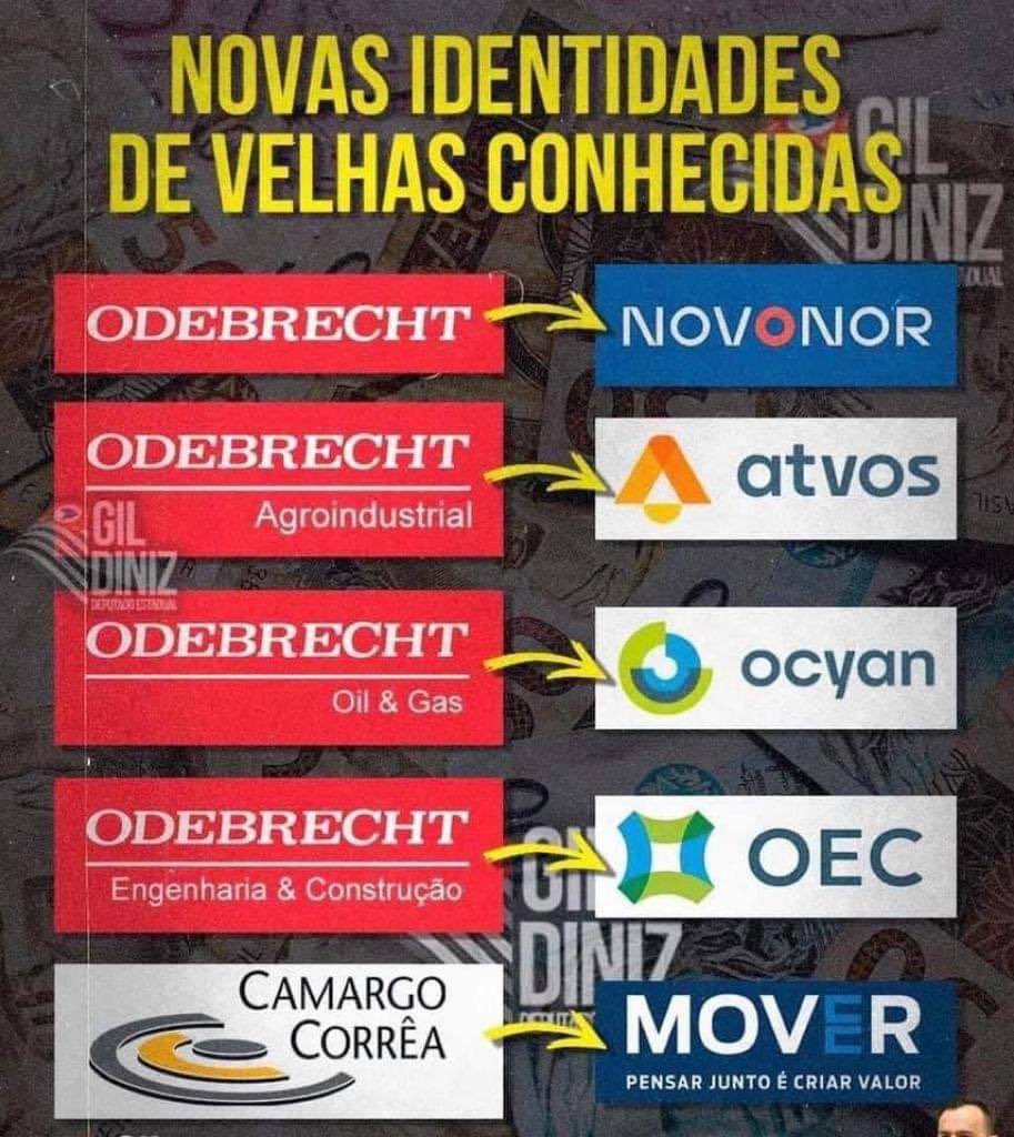 adilsonesp's tweet photo. Velhas conhecidas https://t.co/Koomd3mffr