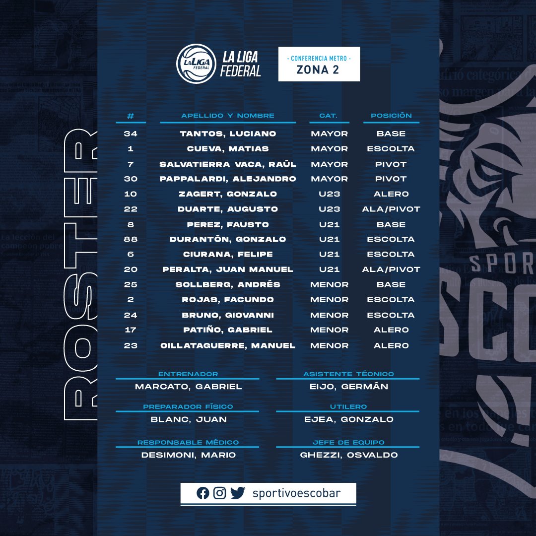 👤📇 Te presentamos al equipo de #Sportivo versión <a href="/laligafederalok/">La Liga Federal</a> 2⃣0⃣2⃣3⃣, plantel que representa a #Escobar por sexta temporada consecutiva.

¡¡Todos unidos por los colores y buscando el ascenso!! 💪🏼

#SomosEscobar | #LaLigaFederal