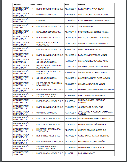 Josefina de la Fuente tweet media