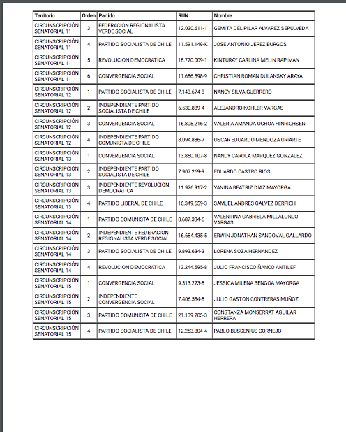 Josefina de la Fuente tweet media