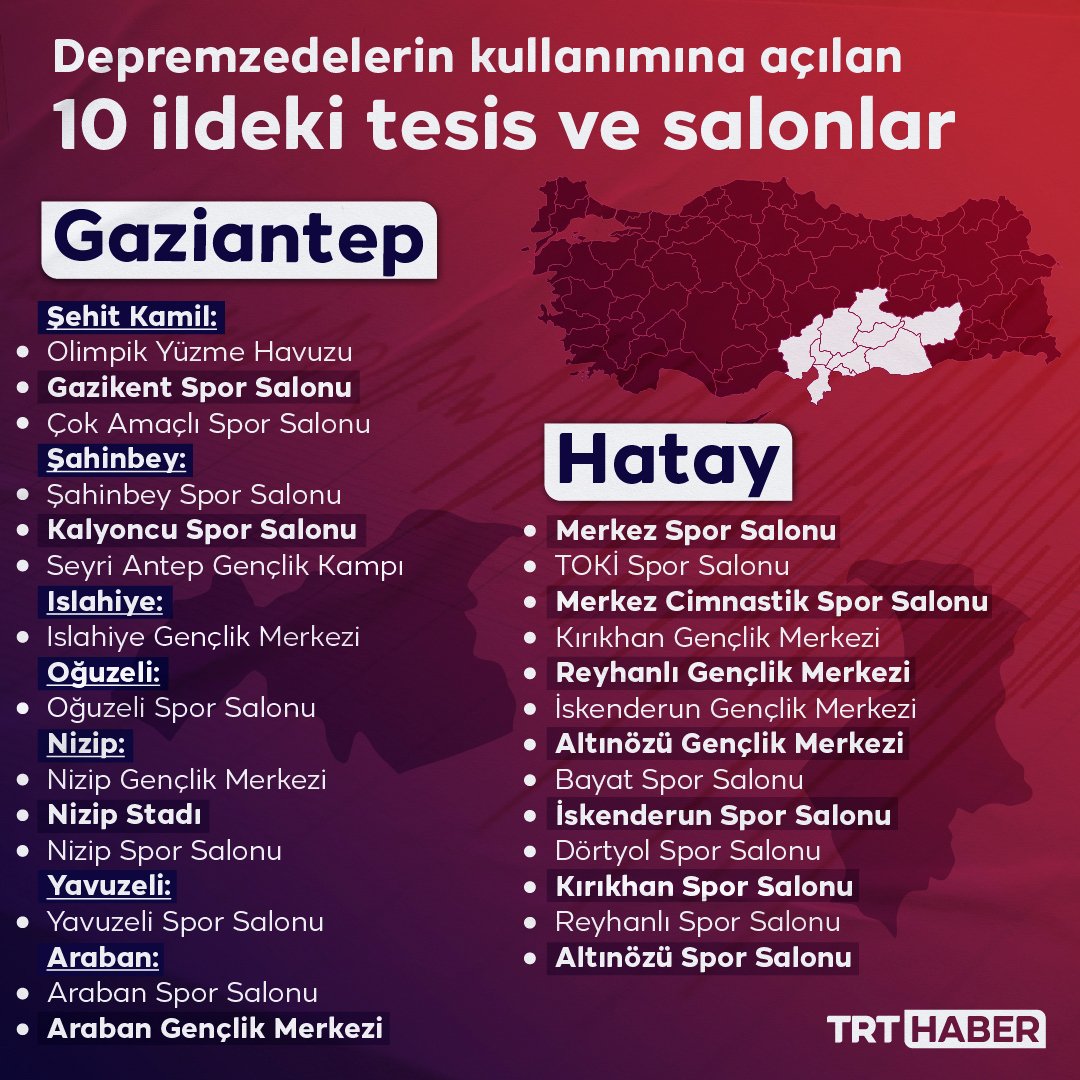istanbulilmem's tweet photo. 🔺Depremzedelerimizin kullanımına açılan 10 ildeki tesis ve salonlar...

@memleventyazici https://t.co/oYhDXzJHwf