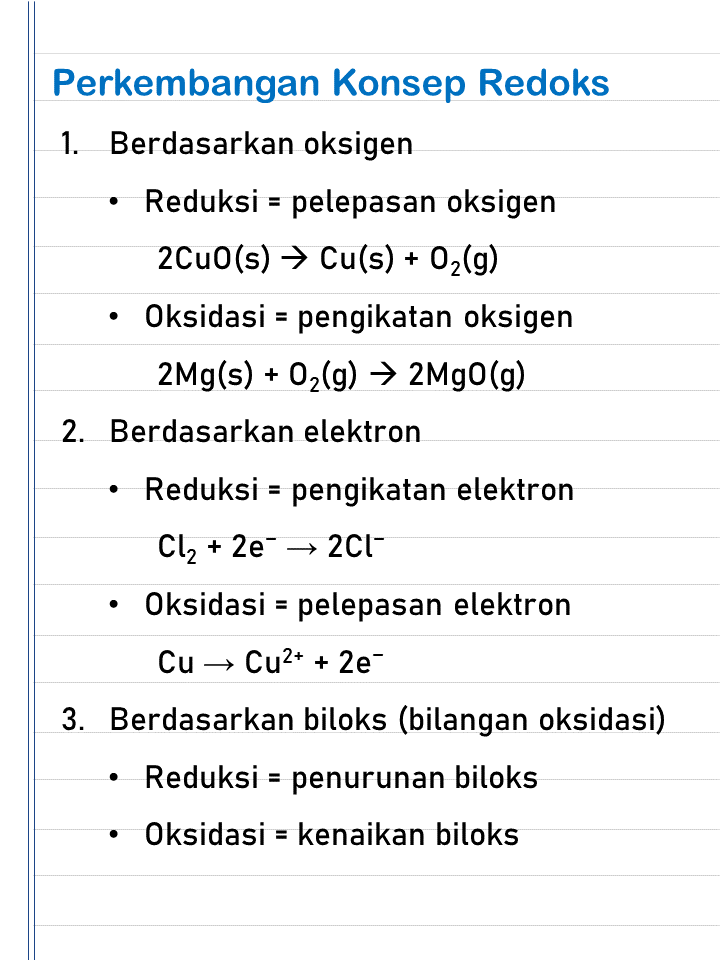 Chemistry_Kita's tweet photo. 13. BILOKS (BILANGAN OKSIDASI) - REDOKS

#catatankimia #sukakimia #redoks #biloks #bilanganoksidasi #reduksioksidasi #reduksi #oksidasi #larutan #ambis #ambisverse #ambiskimia #utbk #utbk2023 #belajarkimia #studytwt #studyacc #ambistwt https://t.co/nEn8Bx5Ycx