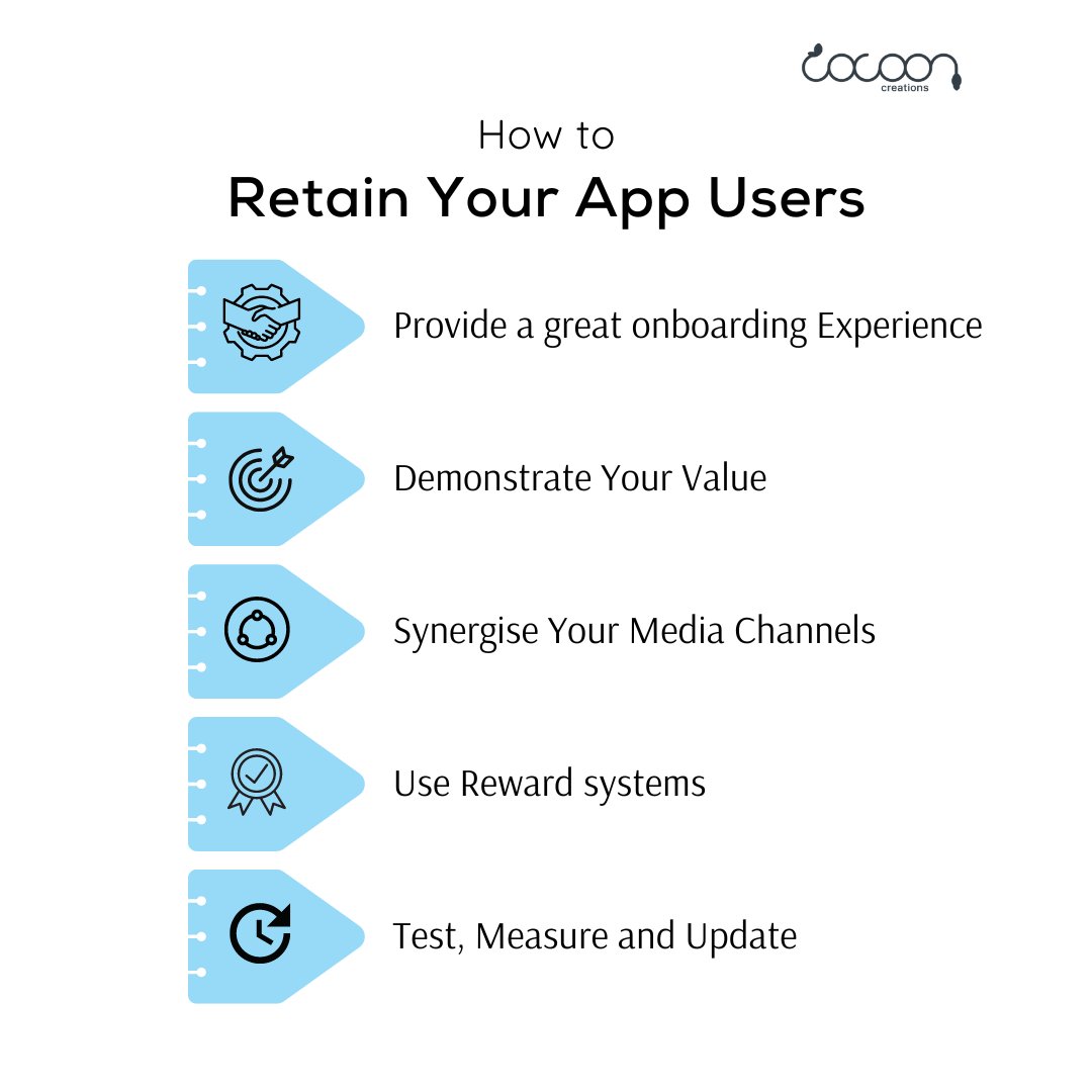 cocooncreations's tweet photo. Here are 5 handy tips for retaining your app users. Remember, it's cheaper to retain your users than to acquire new ones! https://t.co/9JvXKiV7vm