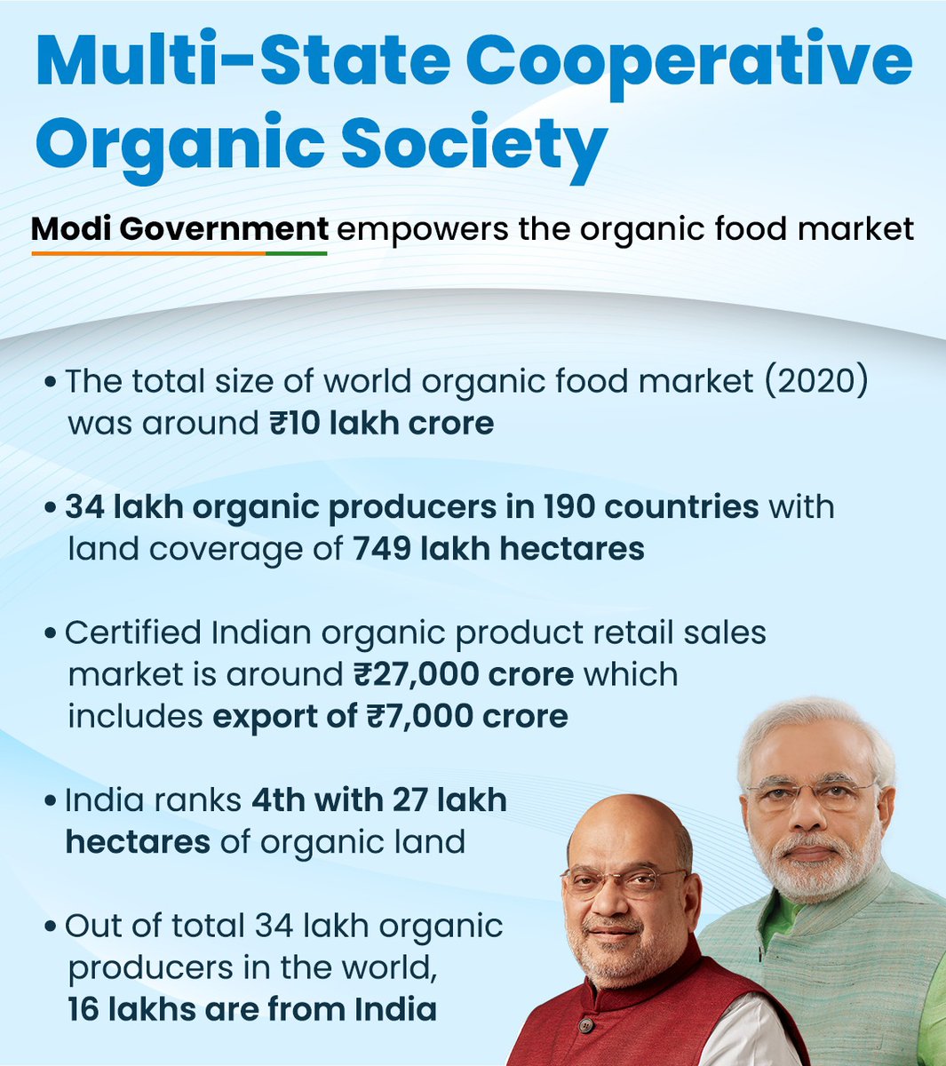 Amul.coop on Twitter "Prime Minister narendramodi ji has taken a