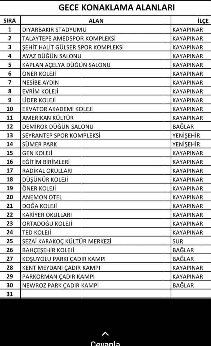 Diyarbakır gece konaklama yerler Allah yardımcınız olsun🤲🤲