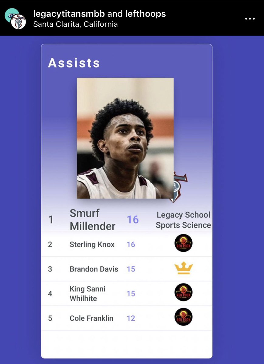 MillyBoys1's tweet image. To all the fathers out there believe in your seed . Block out the media and lock all the way in . Keep telling your lil one he/ she is special and bigger than there respected  city and state. Dreams to reality ! Milly🔥45🔥Boys @smurfmillender