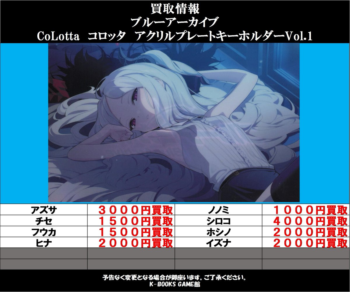 ブルーアーカイブ ブルアカ Colotta ユウカ キャラクターグッズ
