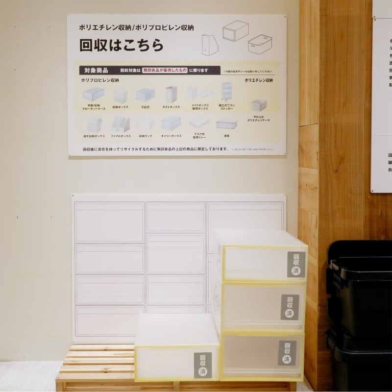 muji_net's tweet photo. プラスチック収納の回収をはじめました

引っ越しなどくらしの変化に伴って不要になったものや壊れてしまったものは、近くの無印良品のお店に持ち込みを。購入店舗や時期、破損の有無にかかわらず回収し、回収後は再生原料・リサイクル商品として活用します。

詳しくは下記ページで確認してください。