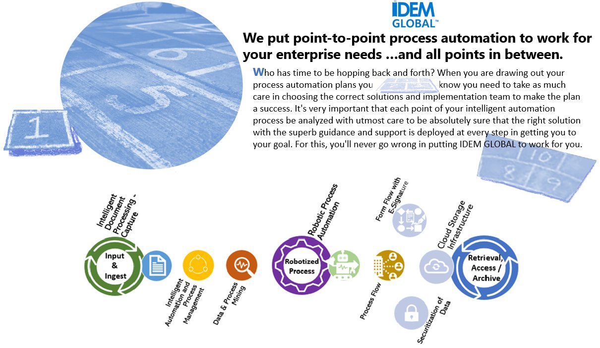 IDEM GLOBAL ™ on Twitter: