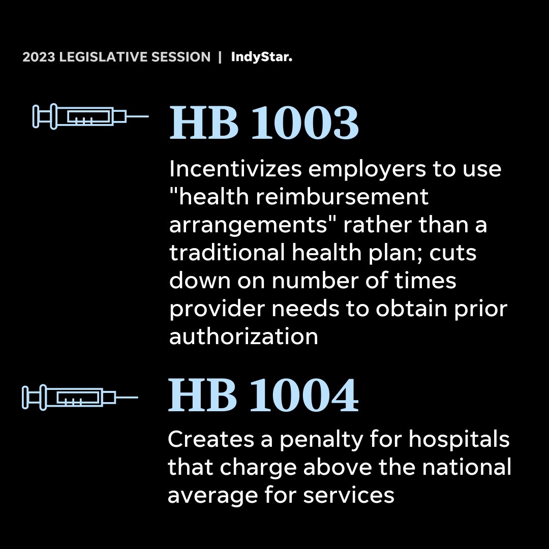 indystar's tweet photo. Indiana hospital prices rank 7th highest in the nation as of 2020, according to a recent study. Read more: https://t.co/qZqm1pFgjD https://t.co/DrgeJb2Vtj