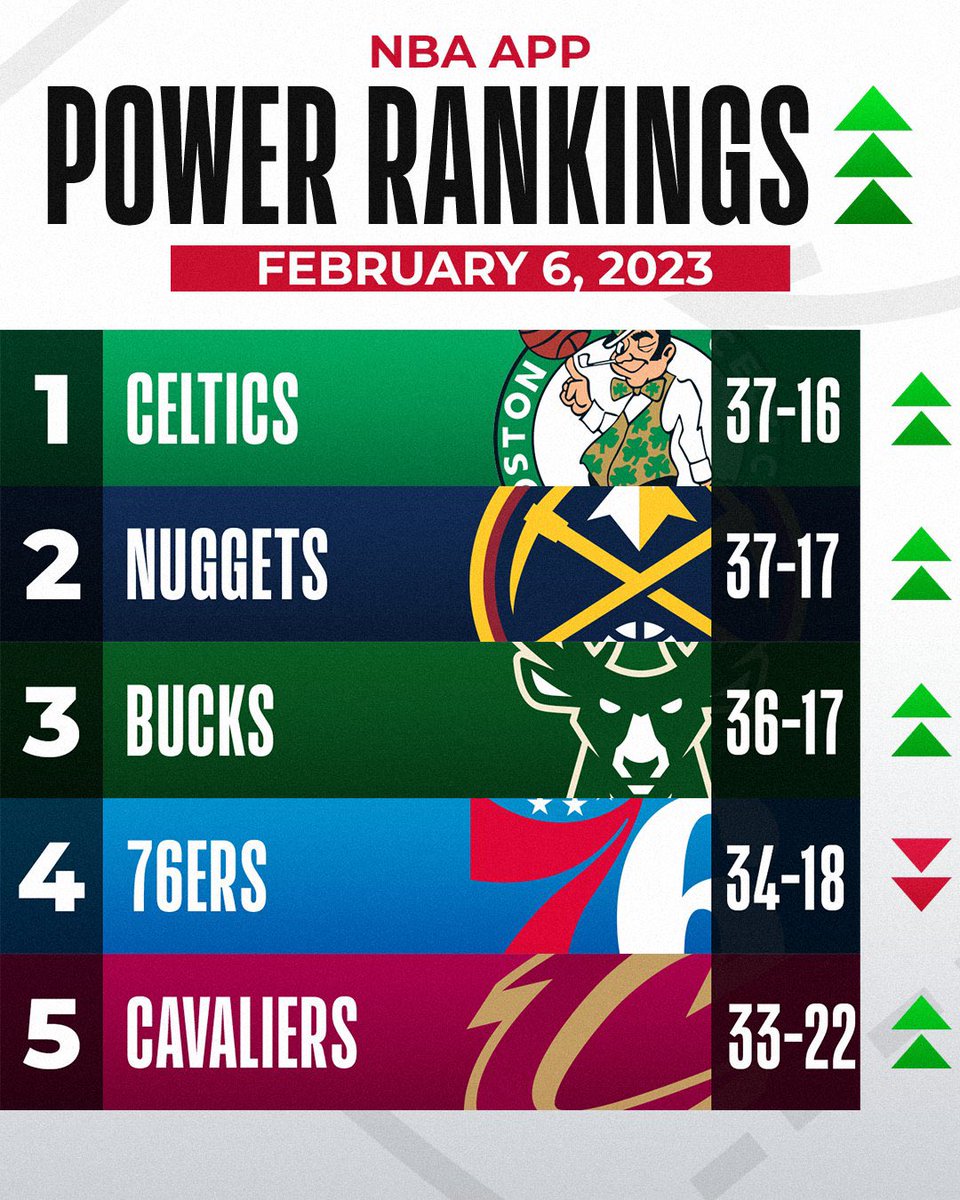 statsandscore tweet picture