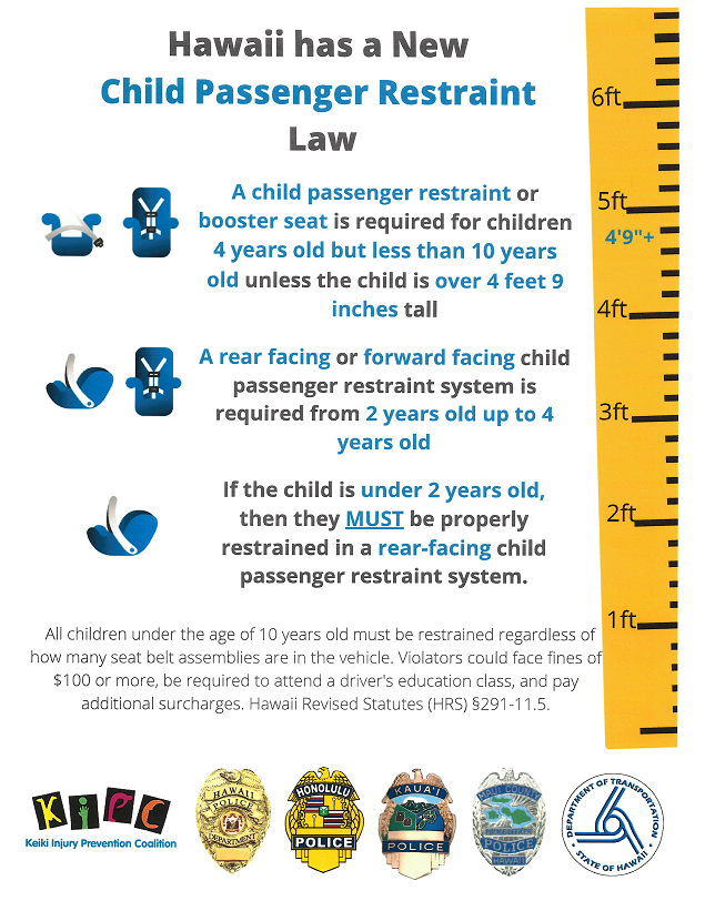CountyofMaui's tweet photo. Child Safety Seat Inspection Event https://t.co/X33rcxT319 https://t.co/w7LmOyInZT