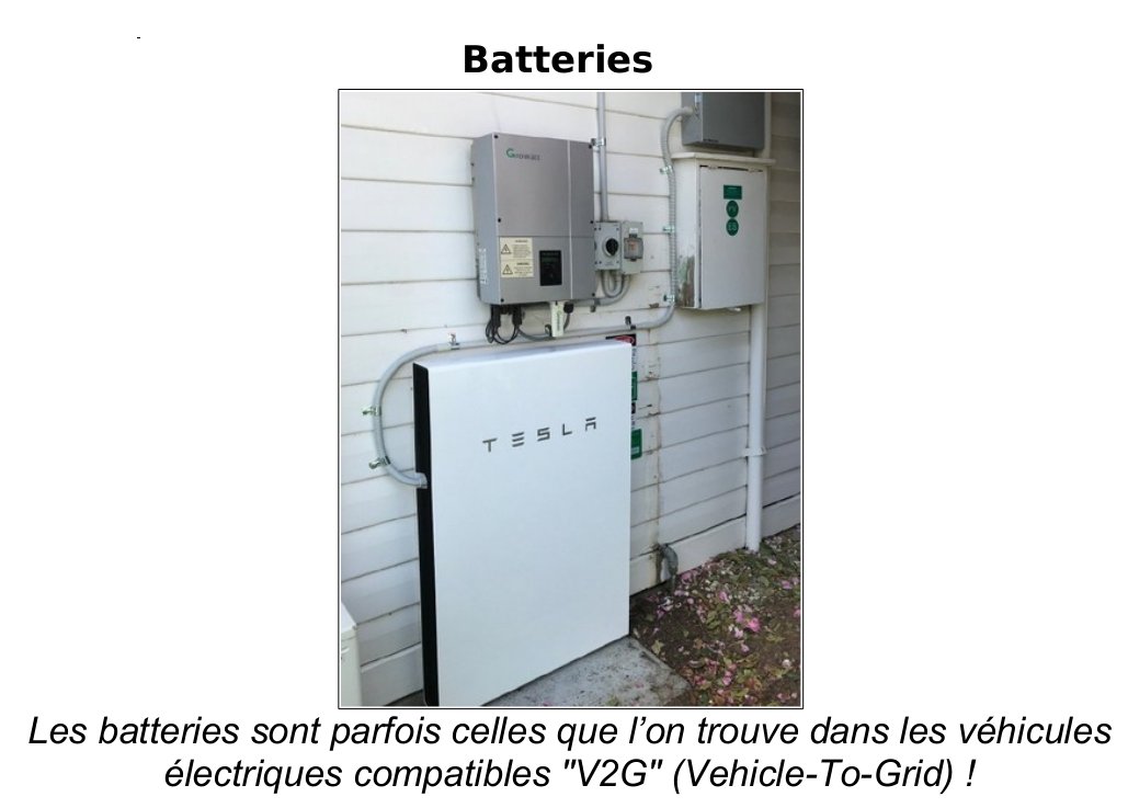 EnergieGrise's tweet photo. 💨☀️💧🌳♨️🔋🚘
Les #renouvelables auraient un problème de #stockage ⁉️
Non, car en🇫🇷, en plus des célèbres #Step utilisées toutes les nuits par le #nucléaire pas assez #pilotable à la baisse, on a :
💧🌳♨️ = pilotables à la demande
☀️ = pic de conso autour de midi
💨 la nuit ? ⬇️ https://t.co/ljjBNJBKPx
