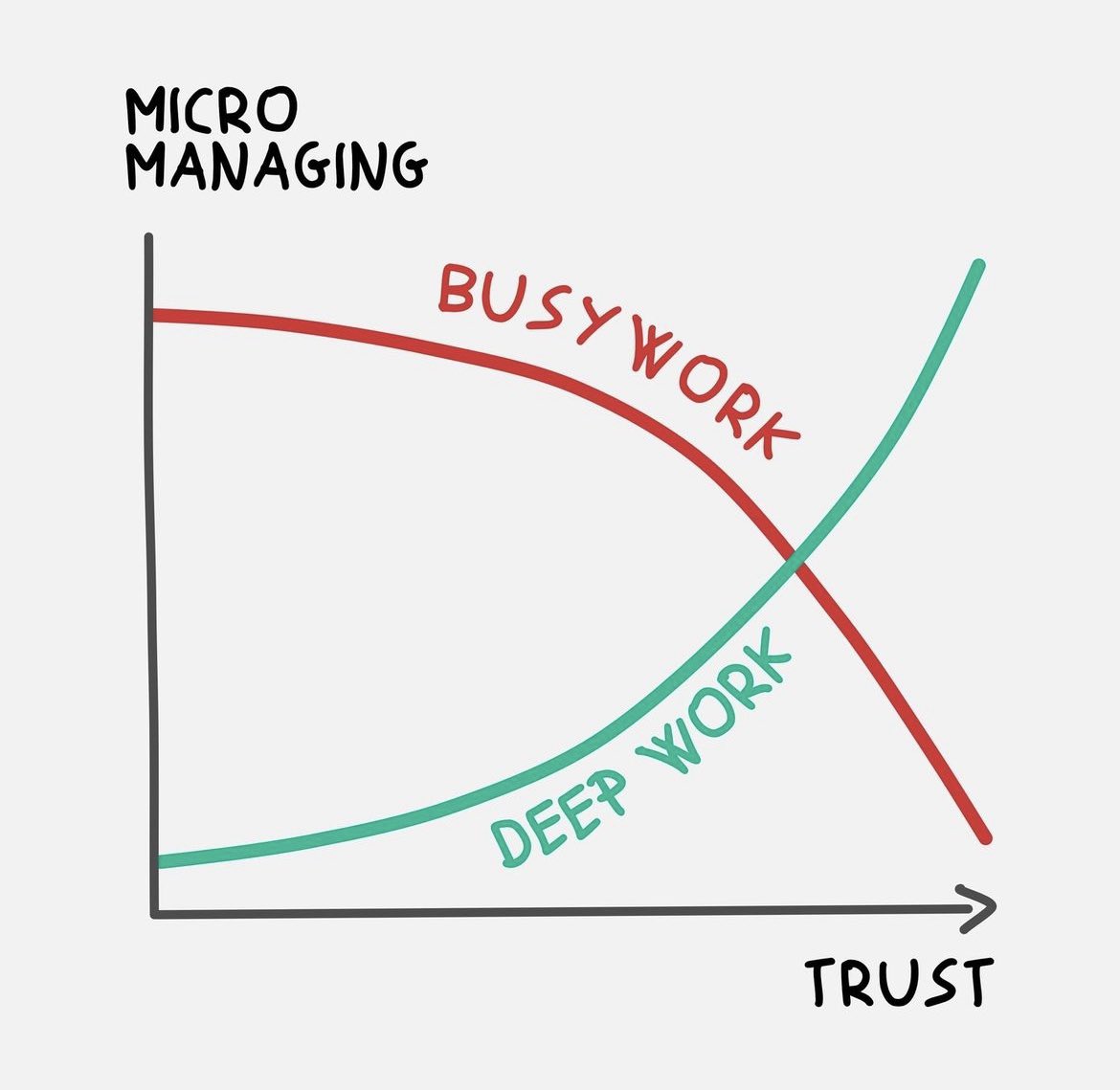 Fi Bovino tweet media