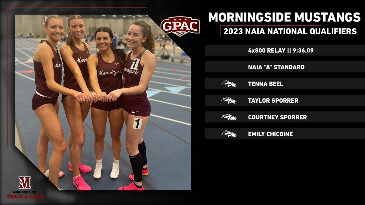 ✅BROOKINGS BOUND 🐎🐎🐎🐎

✅NAIA NATIONAL QUALIFIERS. 

Congratulations ladies on hitting the “A” Standard in the 4x8 and currently holding down the #4 spot in the country. 

#HORSEPOWER