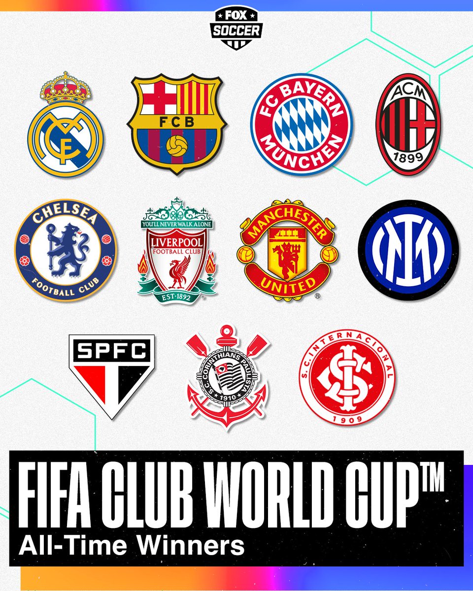 FOXSoccer's tweet photo. RT if your team has won the FIFA Club World Cup! 🔥 https://t.co/CUJ5663fS5