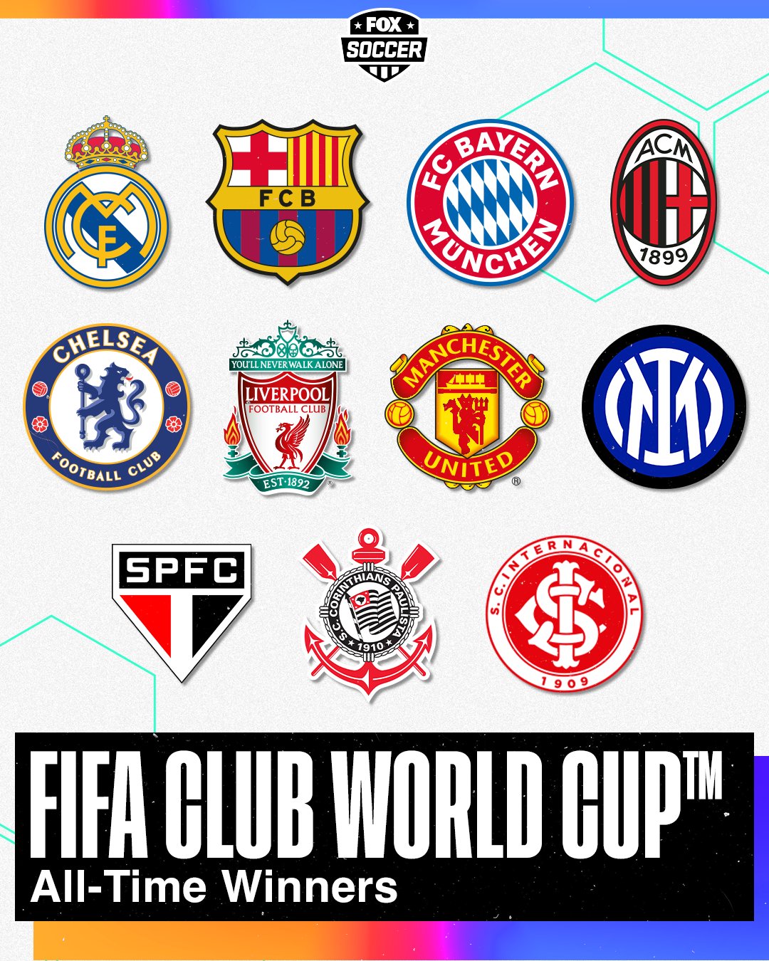 FOX Soccer on X: RT if your team has won a FIFA World Cup title over the last 10 installments! 🏆 / X