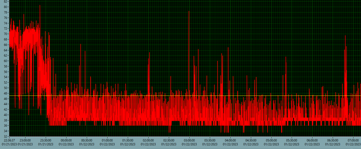 Ingrid - No More Noise Toronto tweet media