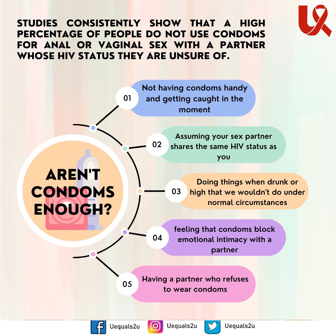 Condoms are an effective tool against HIV, but they aren’t perfect. Here are just a few reasons people give for struggling to use them consistently. Always remember, no glove no love.

 #Uequals2u #EndingAIDS #SafeSex