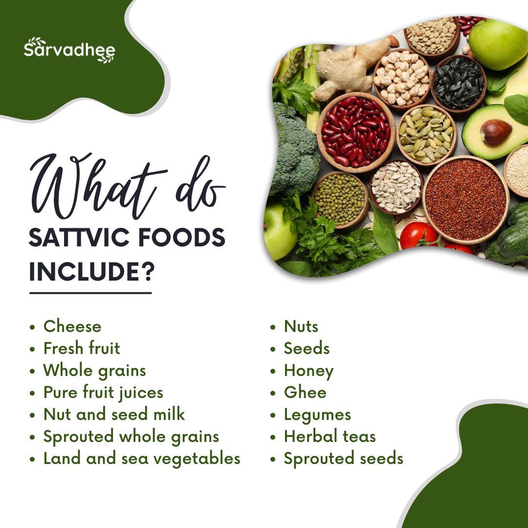 Adopting a #SattvicDiet means incorporating foods that promote positivity, clarity, and overall well-being 🌿 
.
.
#SattvicDiet #Ayurveda #HealthyEating #Vegetarian #FreshFoods #MentalClarity #Calmness #Happiness