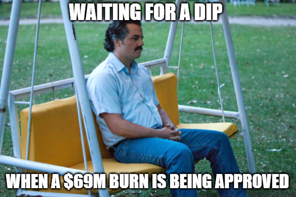 FOMO + fear of selling can create some high voltage 👀⚡️

#VOLT $VOLT #VOLTINU #VOLTARMY