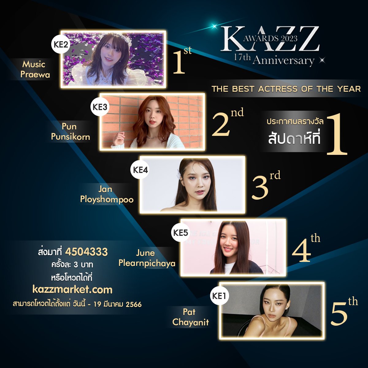 Kazzmagazine's tweet photo. ⚡️ ประกาศผลโหวตรอบสัปดาห์ ครั้งที่ 1 ⚡️
KE  รางวัลนักแสดงหญิงยอดเยี่ยม 
The Best Actress Of The Year 

พิมพ์ KE ตามด้วยหมายเลขดาราศิลปินที่ท่านชื่นชอบ  ส่งมาที่ 4504333

หรือสามารถโหวตได้ที่  : https://t.co/nU5LbvJZtx

#KAZZAWARDS2023 https://t.co/GhqxKsujmy