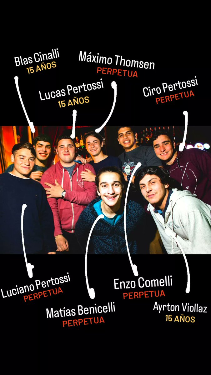 coolcristian's tweet photo. CONDENADOS #MaximoThomsen #LucasPertossi #LucianoPertossi #CiroPertossi #BlasCinalli #MatiasBenicelli #EnzoComelli #AyrtonViollaz
.
#JusticiaPorFernandoBaezSosa
. https://t.co/ngRbHMdENa