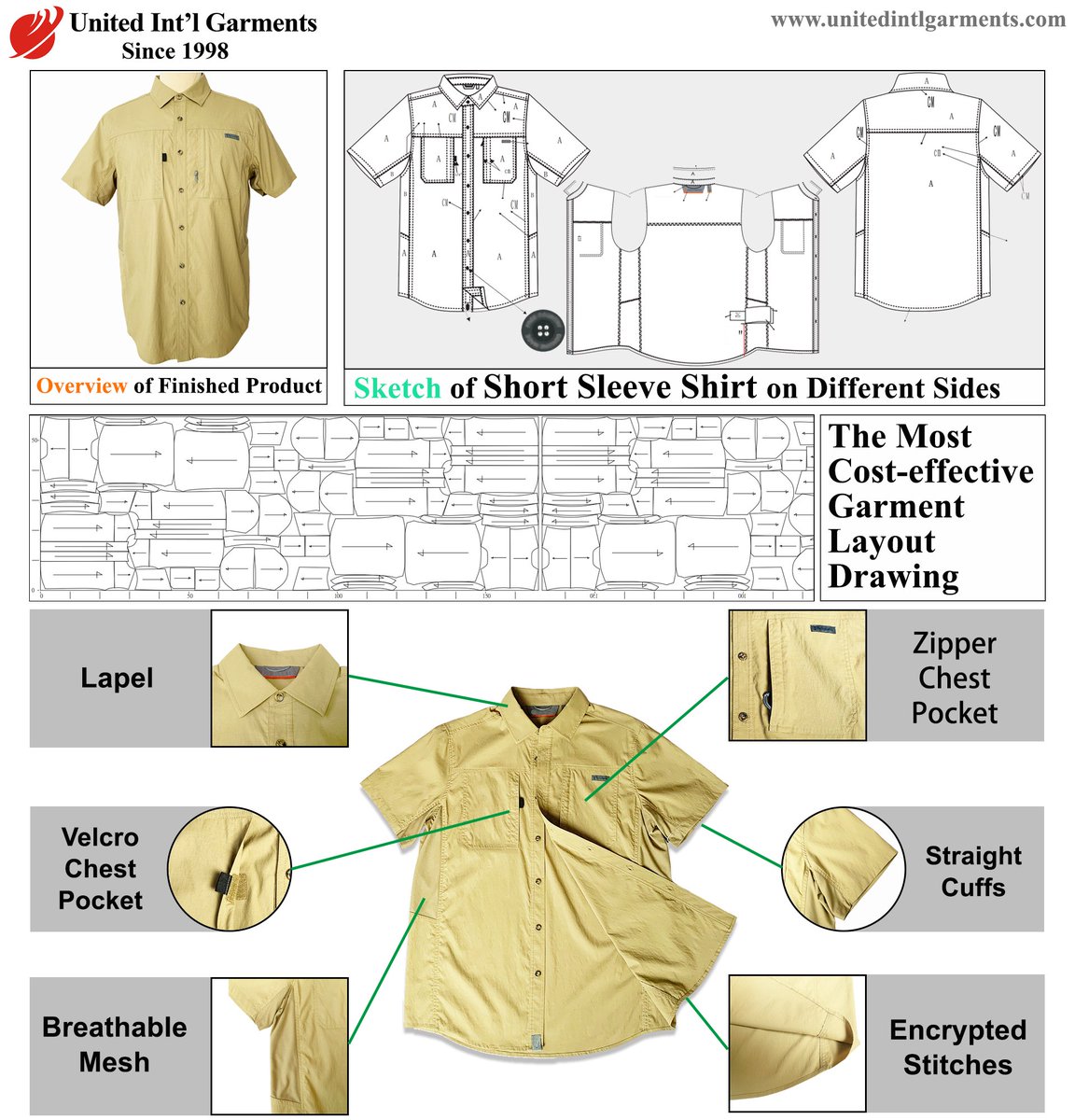 Let's check how to create a Short Sleeve Shirt👇

#shortsleeveshirt #shirt #Manufacture  #factorydirect #exporting #garmentsmanufacturer #appareldesign