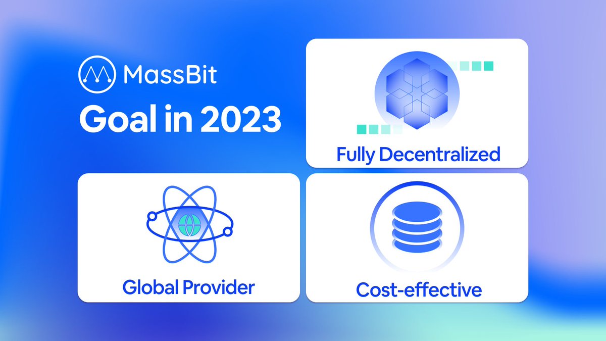 massbitprotocol's tweet photo. You are 42% more likely to accomplish goals if you write down? #MassBit is committed to setting the highest standards, and achieving what we set out to do, including being:
✅ Fully Decentralized
✅ Cost-effective
✅ Global Provider
Read our 🧵 below!
#web3 #decentralized https://t.co/oEmkzFzRbt