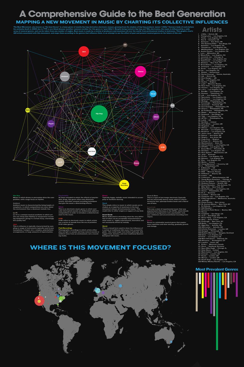 Y’all wasn’t there….