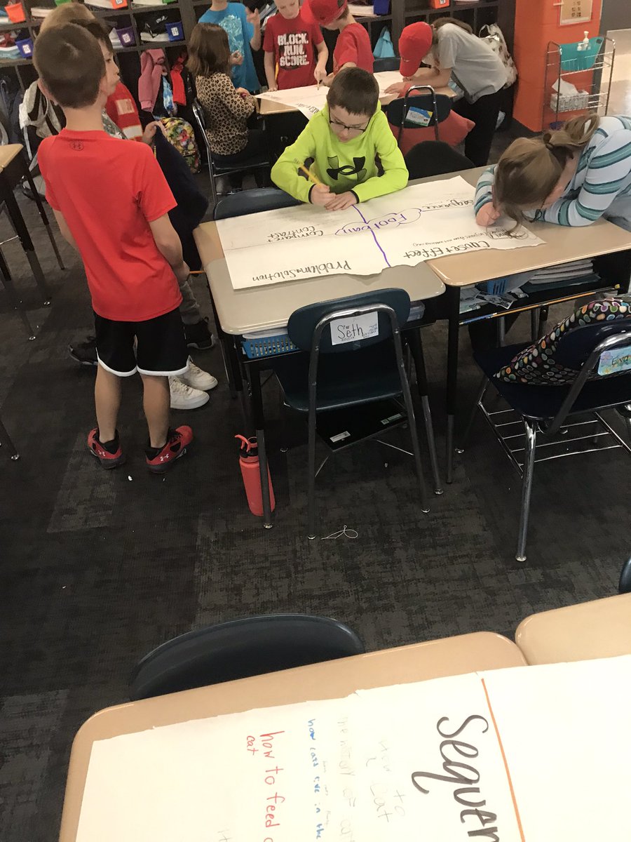 MrsAdams03's tweet photo. Brainstorming for Non-fiction writing topics. https://t.co/Wt4jJZm7Nu