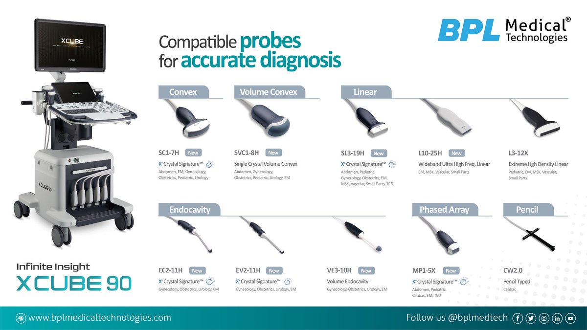 BPLMedTech's tweet photo. Our #UltrasoundSystems with compatible probes deliver a high-resolution image for varied applications, helping you perform quick examinations &amp; obtain accurate diagnoses: https://t.co/UcFEsL0sgu
#ImagingSolutions #Diagnosis #Sonograms #Sonography #UltrasoundScanning #Ultrasound https://t.co/KpU6h8g9S3