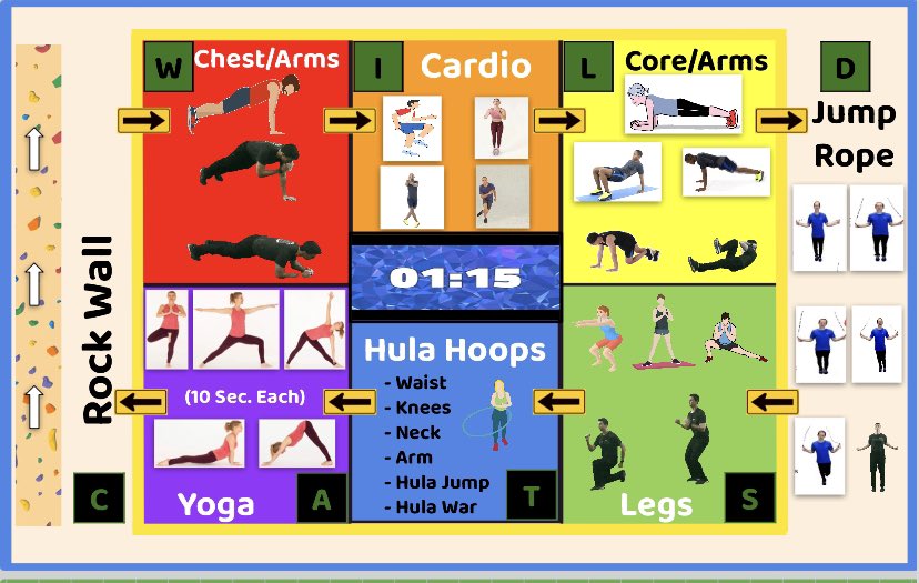 MrLeYoung's tweet photo. @hmbuckman Here is the visual your referring to. This is what they see when they come in the gym so they know what we are going to do today.  The second pic is the visual I used during our game time.  Finally, the third pic is what we usually have up when Ss are doing warmups (lots of gifs) https://t.co/q6wLUIOX6b