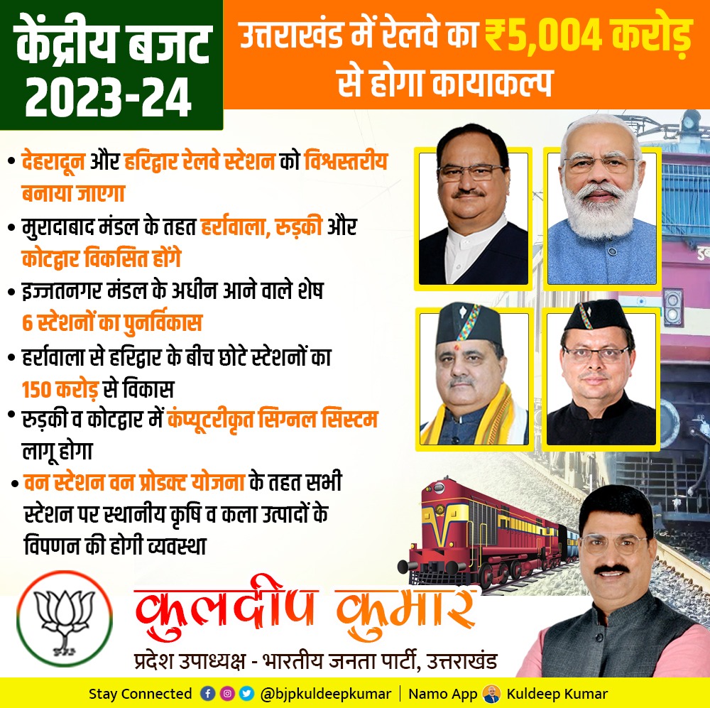 #केंद्रीय_बजट_2023_24 : 
#उत्तराखंड में #रेलवे का 5,004 करोड़ से होगा कायाकल्प

#UnionBudget2023 #AmritKaalKaBharat #AmritKaalBudget #UnionBudget #BJP4India #BJP4UK @BJP4India @BJP4UK @JPNadda @narendramodi @mahendrabhatbjp @pushkardhami @blsanthosh @bjpkuldeepkumar