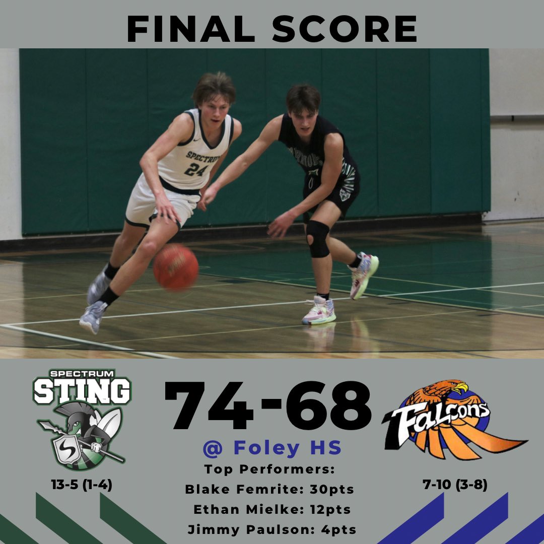 Spectrum_Hoops's tweet photo. Big team WIN, everyone who hit the floor contributed! Great performance again by @blake_femrite playing physical offense and taking the game to the Falcons! Great to get our first section win, now onto United Christian tomorrow night!
#StingFam #Together https://t.co/6AEkD1h5Wc
