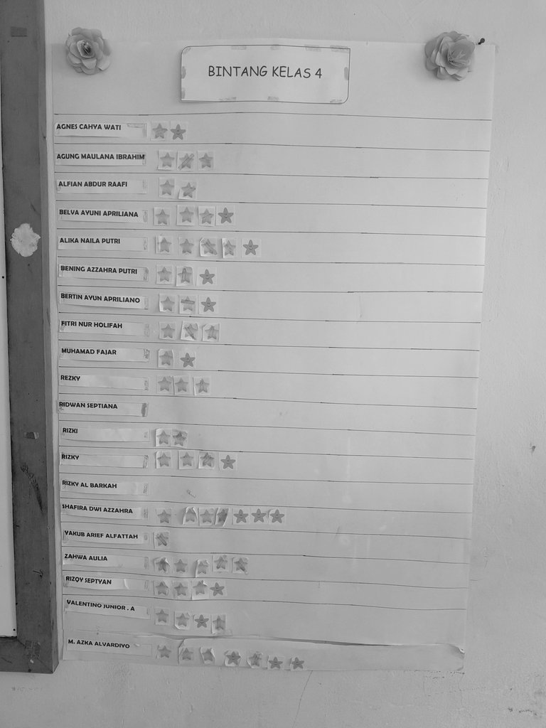 Ini juga reward mendapatkan bintang kalau mereka berani tampil, mendapatkan nilai bagus ataupun melakukan hal baik lainnya.