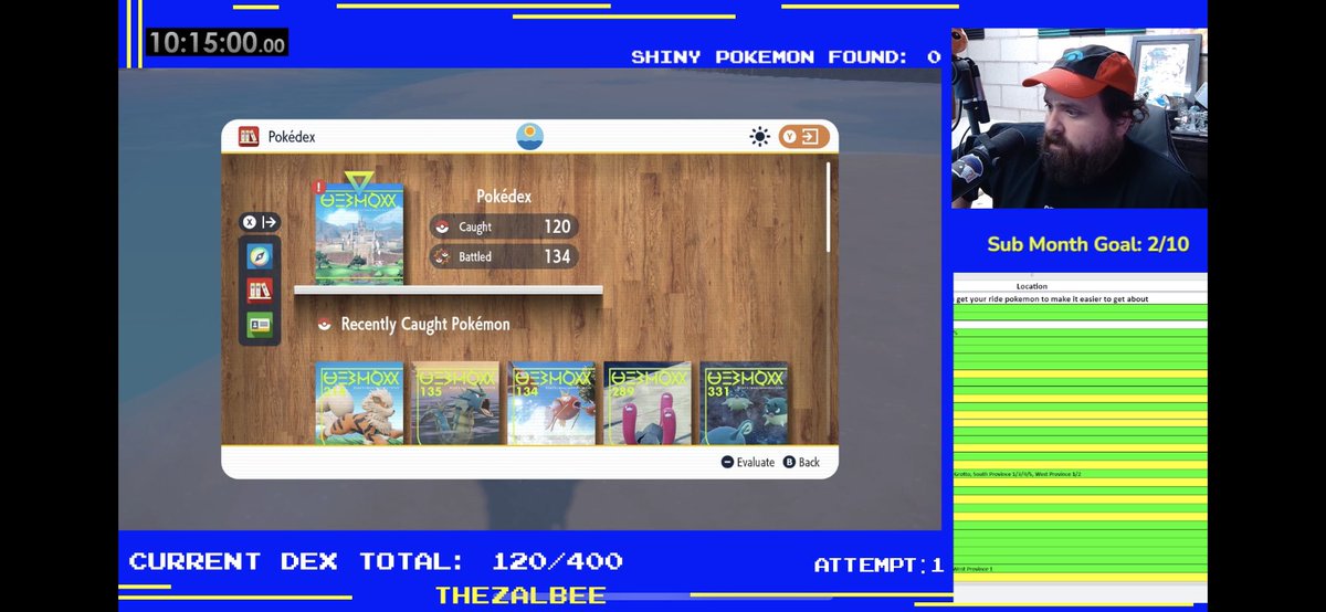thezalbee's tweet photo. After day 2: 120 Pokémon caught, 10 hours in and no deaths! The Deathless Professor Oak Living Dex Continues tomorrow!! 

#PokemonScarlet #Pokemon #twitch @Twitch @Pokemon #pokedex #professoroakchallenge #livingdex https://t.co/epE1QqSgLA