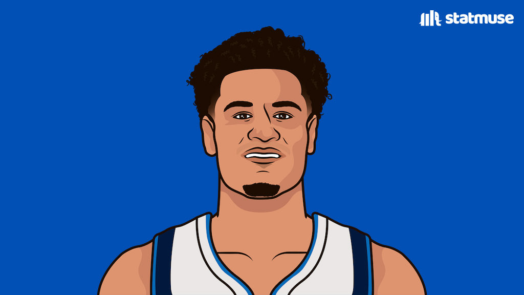 StatMuse on Twitter "Josh Green tonight 29 PTS 6 REB 1017 FG +39 The