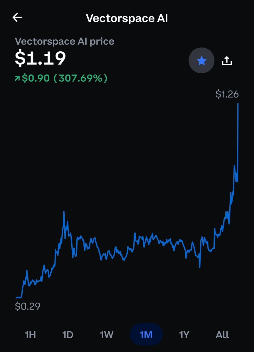 ChiefKief710's tweet photo. Only way to make it 💯 is buy other shit that actually goes up
$SNX $OCEAN $VXV 
$LINK will still be at $7
Numbers that actually go up are Way better then $LINK where numbers only go DOWN 😤 SIDEWAYS FOR YEARS 
Rolling profits 📈 in maybe 👀 
Hoping it DUMPS even lower https://t.co/hJekSekpZy