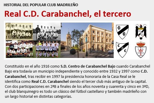 Constituido en 1916 como SD Centro de Carabanchel Bajo y conocido entre 1932-1997 como CD Carabanchel, el Real CD Carabanchel es el tercer club más antiguo de Madrid con 2 participaciones en 2ªB y 45 en 3ªD. lafutbolteca.com/real-club-depo…