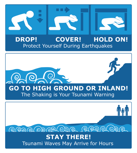 remstacenter's tweet photo. Let's work proactively! An earthquake can strike at any moment. Our online course, Earthquake Preparedness for K-12 Schools and School Districts, provides insight to the approach in planning for earthquakes. Click here to learn more: https://t.co/oLSC9EihzI #TrainingTuesday https://t.co/5BBEATpUod