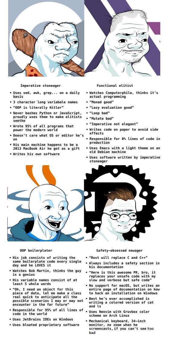 PR0GRAMMERHUM0R's tweet photo. Which one(s) are you? https://t.co/8FCdVdT2ks https://t.co/z3ysYTIA3X