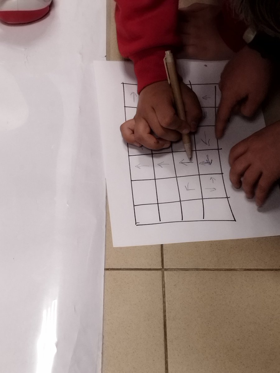 MbacSanchez's tweet photo. Todo listo con DOC #Robótica con 4P #ClasedeReli https://t.co/pYnzfHn7ia