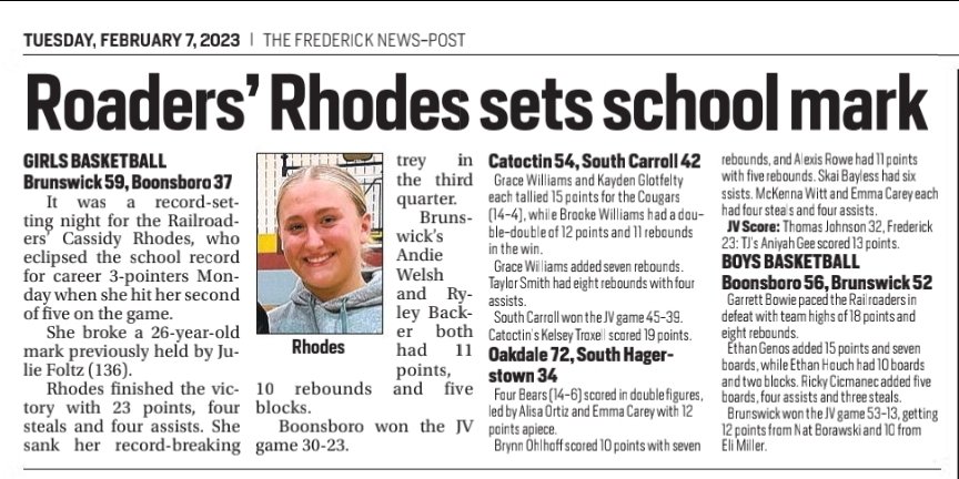 CindyWilhelm247's tweet photo. Follow the link below to view the article.

Roaders’ Rhodes sets school mark
https://t.co/FSgRlG3bbl @cassidy07525997 
@RoaderAthletics 
#wbb https://t.co/SM7hAgl1vq