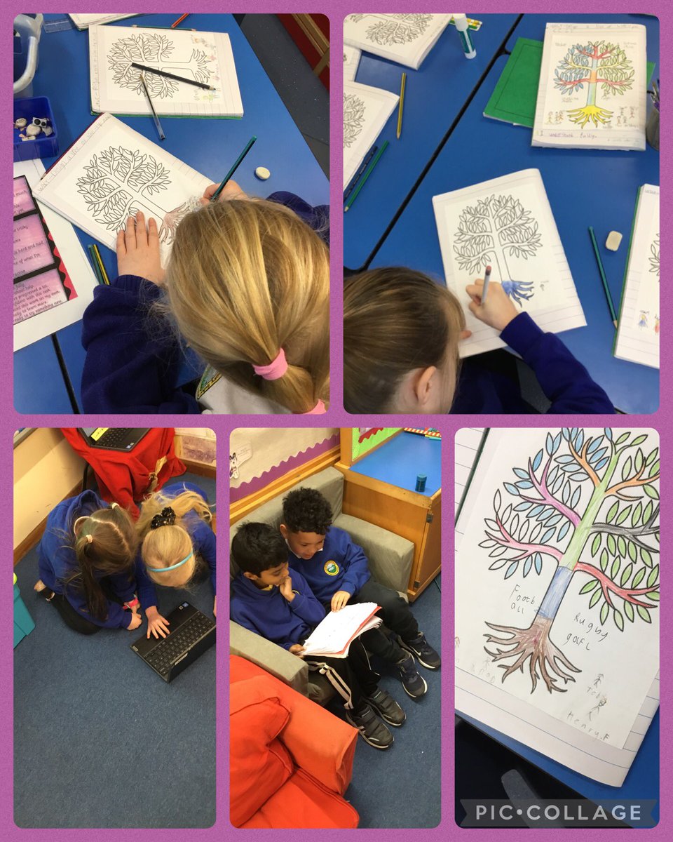 CrynalltPrimary's tweet photo. Making a ‘Tree of Life’ as part of Children’s Mental Health Week. #cryp2 #cryp3 #crypWellbeing #CrypHealthyConfident https://t.co/nI1Il2kujV