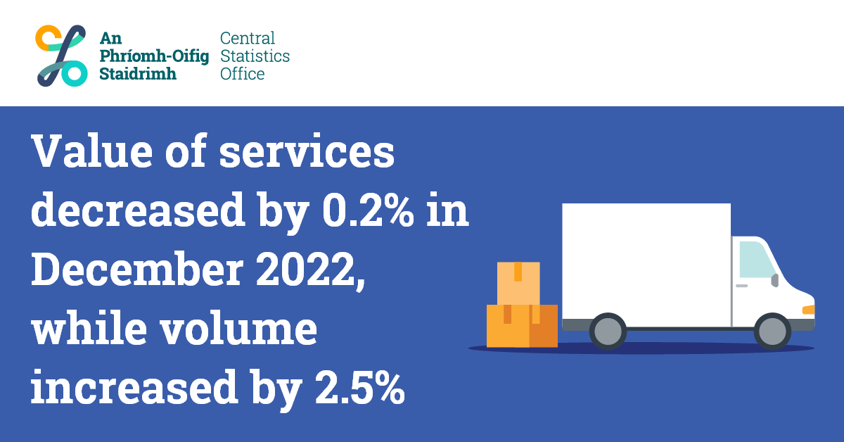 CSOIreland's tweet photo. Value of services decreased by 0.2% in December 2022, while volume increased by 2.5%
https://t.co/RnEAkA31SN
#CSOIreland #Ireland #IrishBusiness #BusinessStatistics #BusinessNews #ServicesIndex #MonthlyServices #WholesalePrices #ServicesPrices https://t.co/v9pW8dQV1M